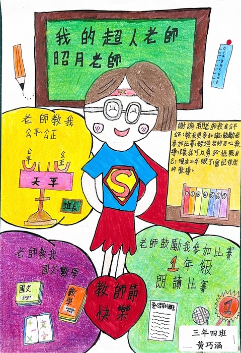 圖片說明