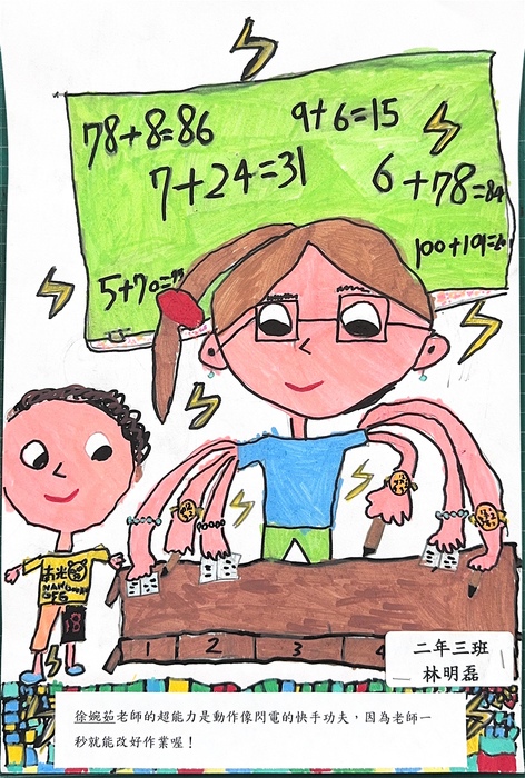 圖片說明