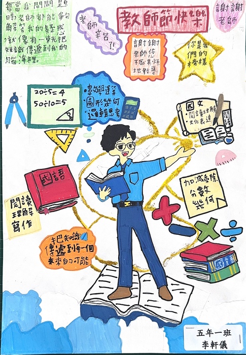 圖片說明