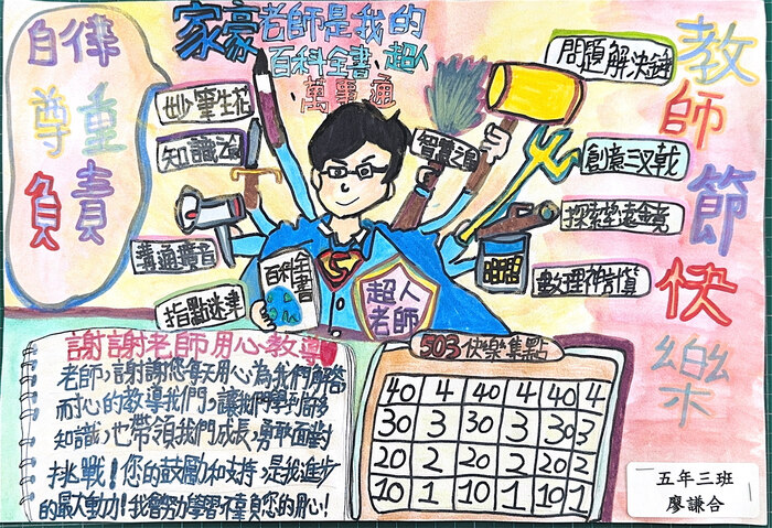 圖片說明