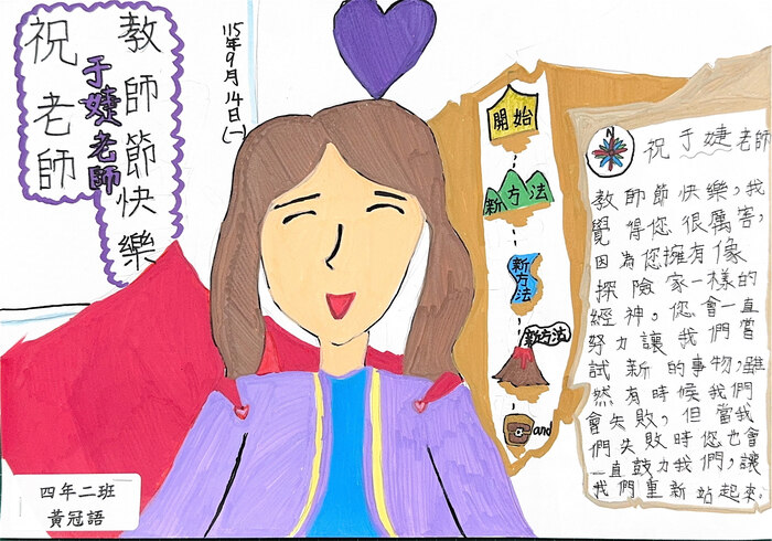 圖片說明