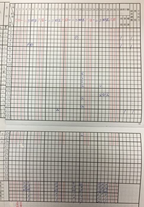 公假範例
