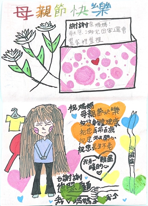 圖片說明
