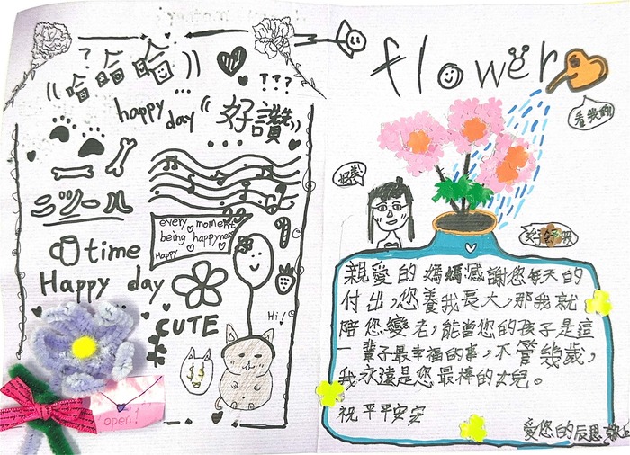 圖片說明