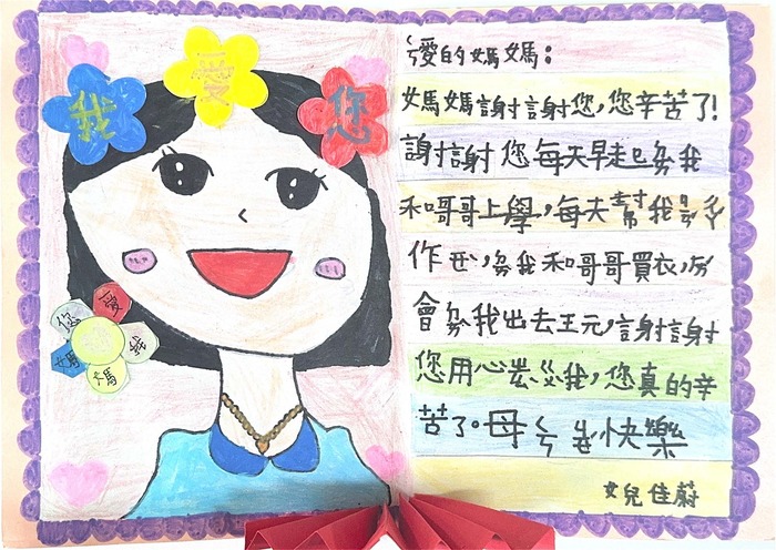 圖片說明