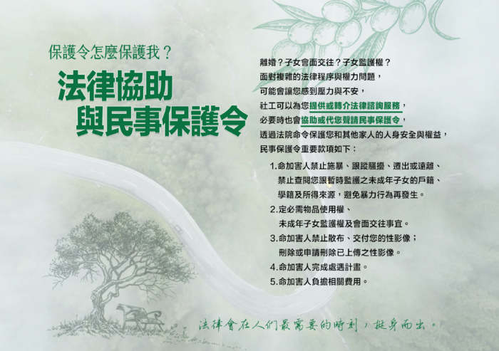 圖片說明