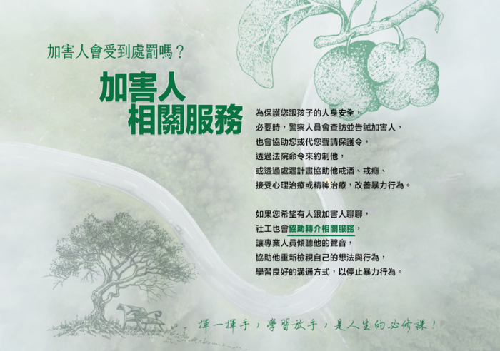 圖片說明